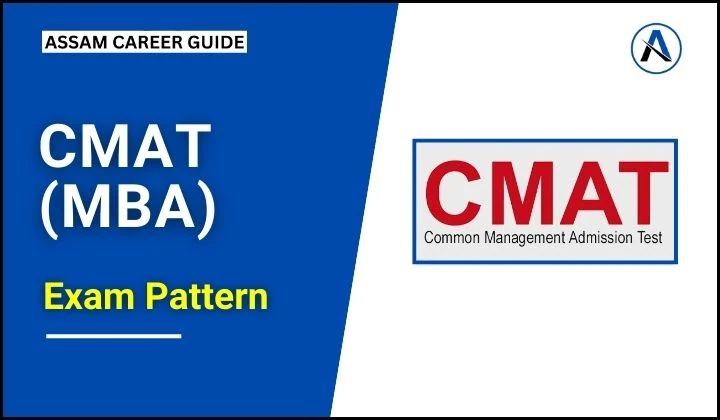 CMAT Syllabus